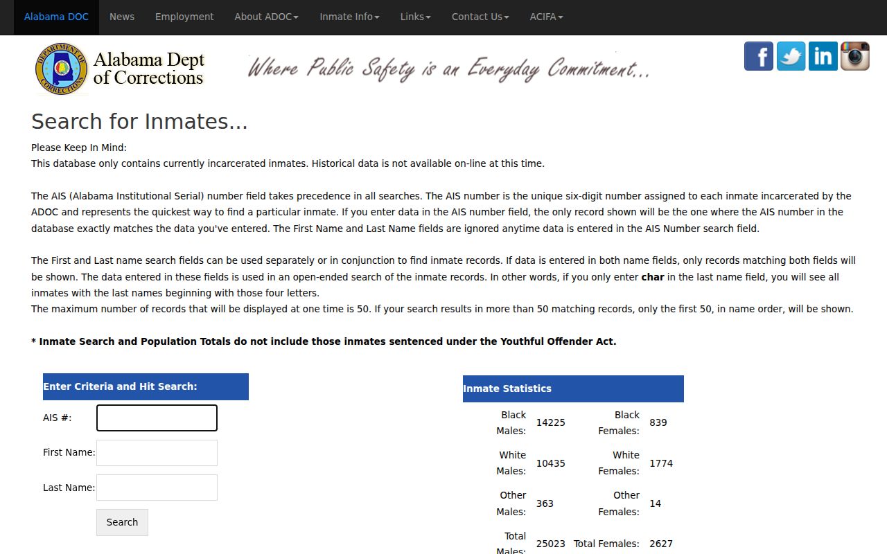Lee County inmate search fallback through Alabama state prisons
